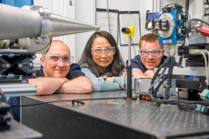 Water Splitting Group