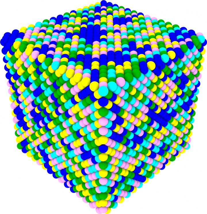 Palladium-Containing High Entropy Alloy Illustration