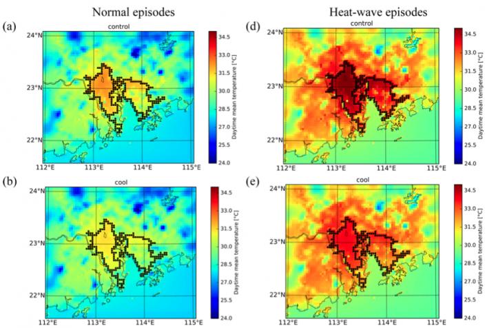 Outdoor Air Temperature Reductions during Heat Waves and Typical Summer Conditions