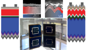 Schematics of perovskite-on-silicon tandems