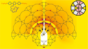 Illustration of the liquid quasicrystals