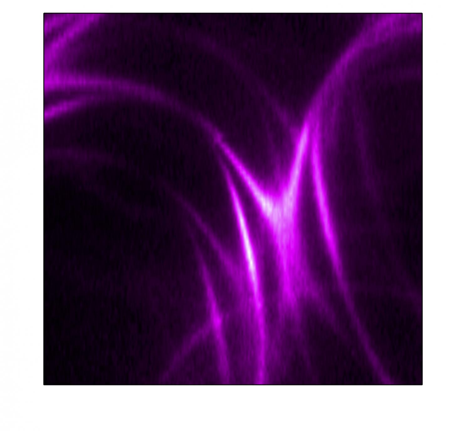 Fermi Surface of BSCCO