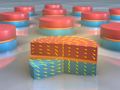 3-D Magnetic Vortices