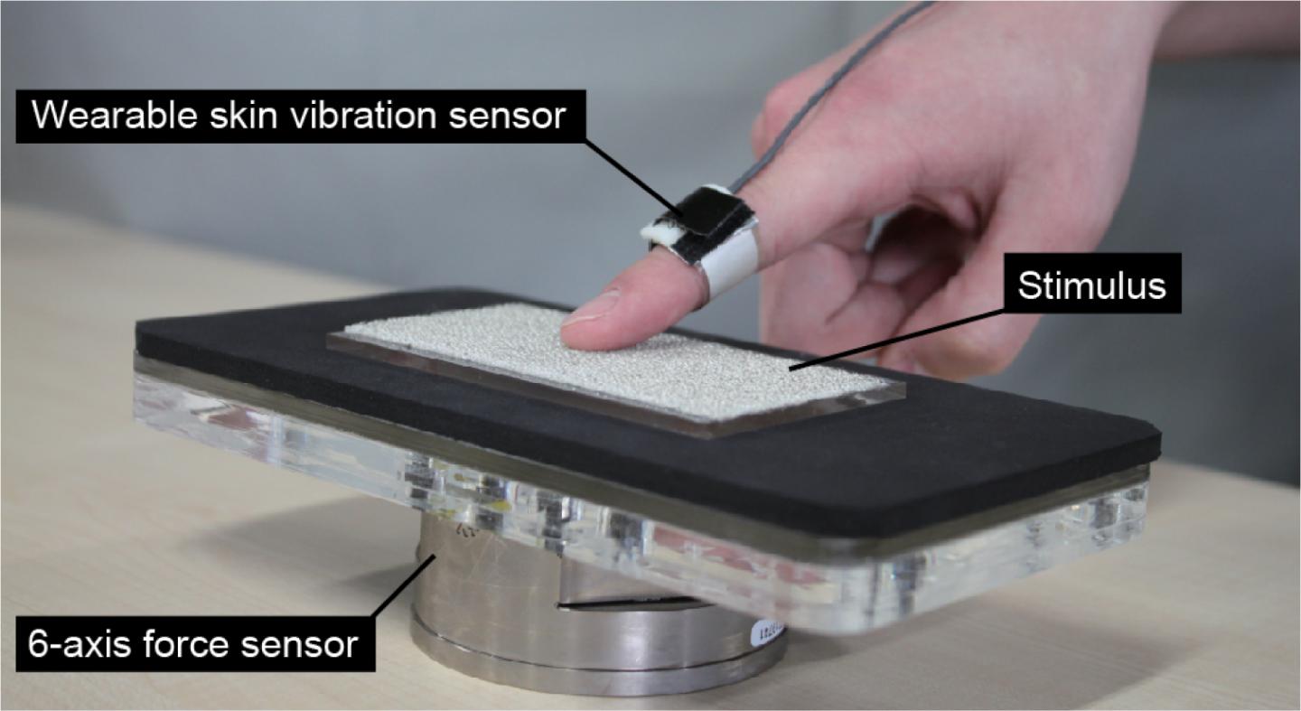 Wearable Skin Vibration Sensor