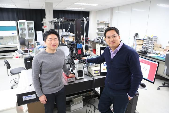 Professor JaeYoun Hwang (right) and PhD Student Jihun Kim, DGIST 