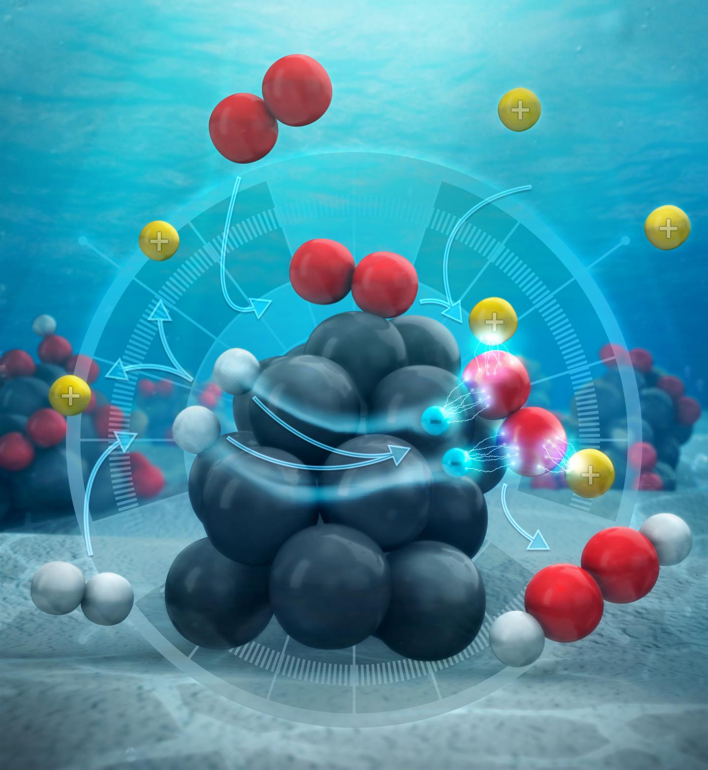 Hydrogen Peroxide on Palladium Catalyst