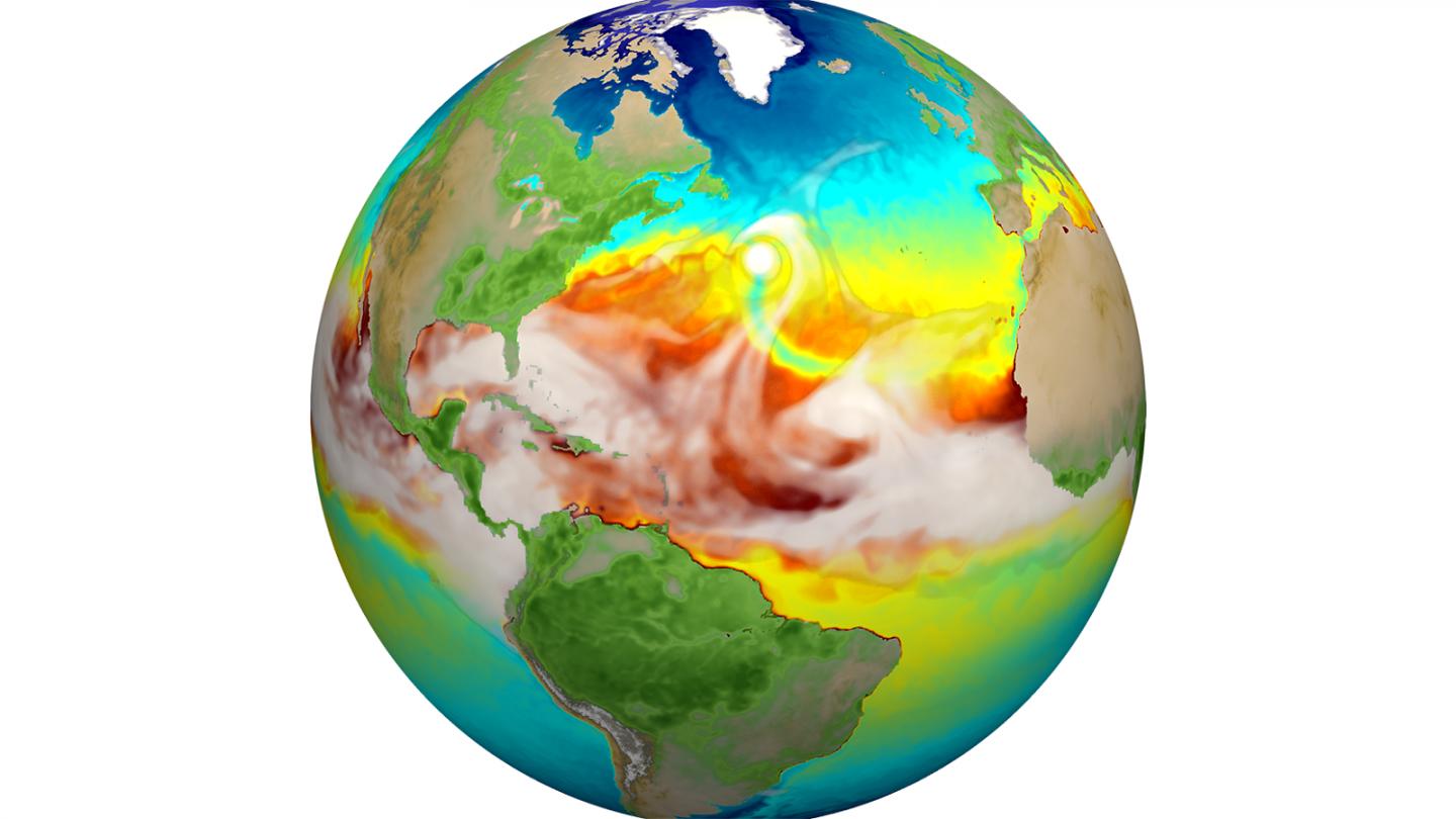 Earth's Climate