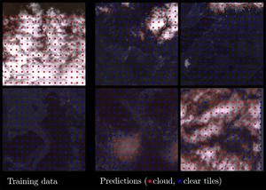 Machine learning on a satellite