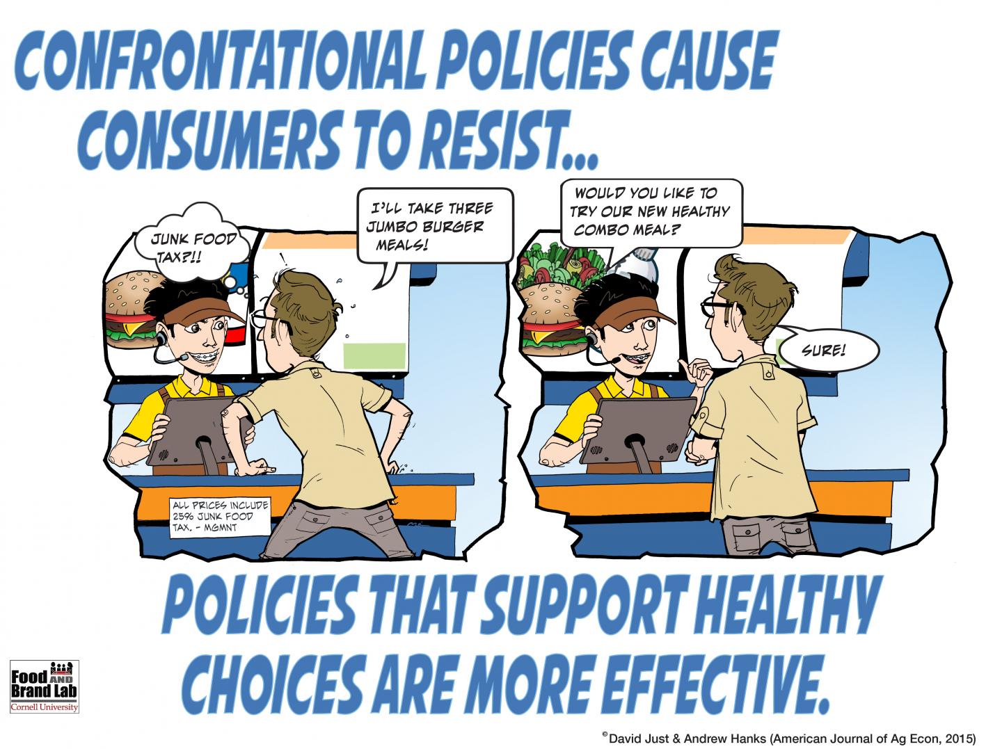 Confrontational Policies Cause Consumers to Resist