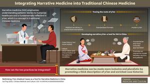 Chinese Medicine and Culture article discusses the integration of narrative and traditional Chinese medicine