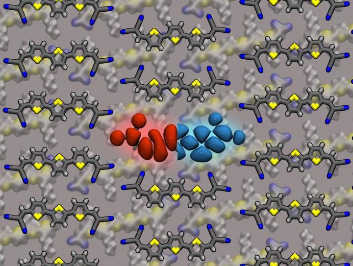 3T Molecules and 6T Molecules