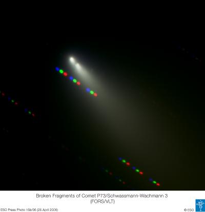 Broken Fragments of Comet SW-3