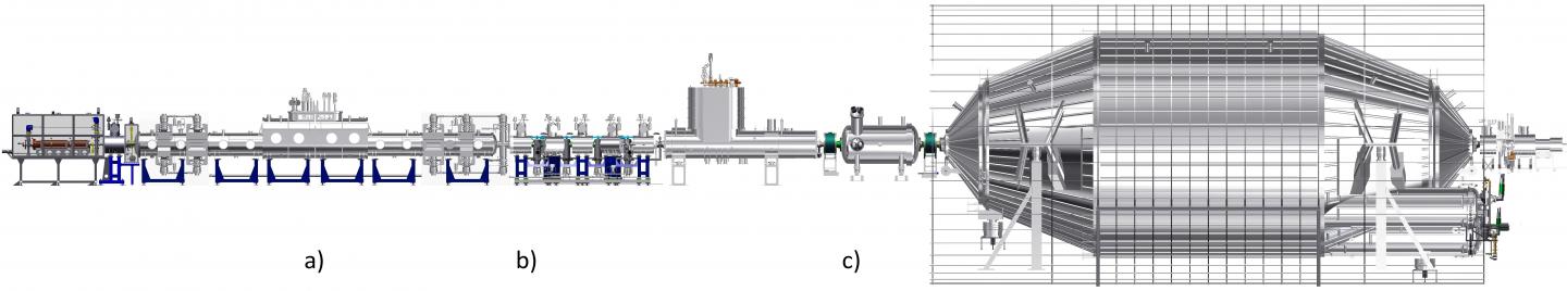 Overview of the 70 m long KATRIN Setup with its Major Components