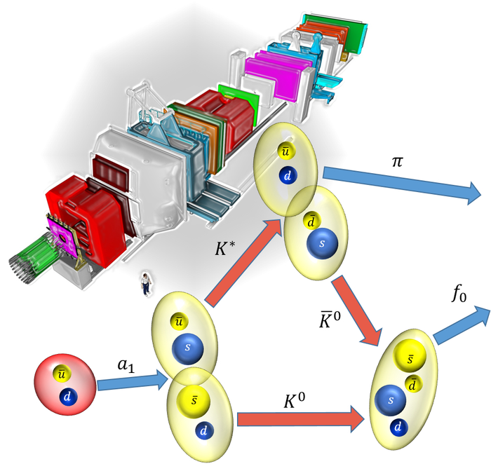 Representation of the triangle singularity: