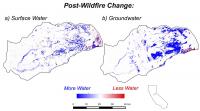 Post-Wildfire Water Change