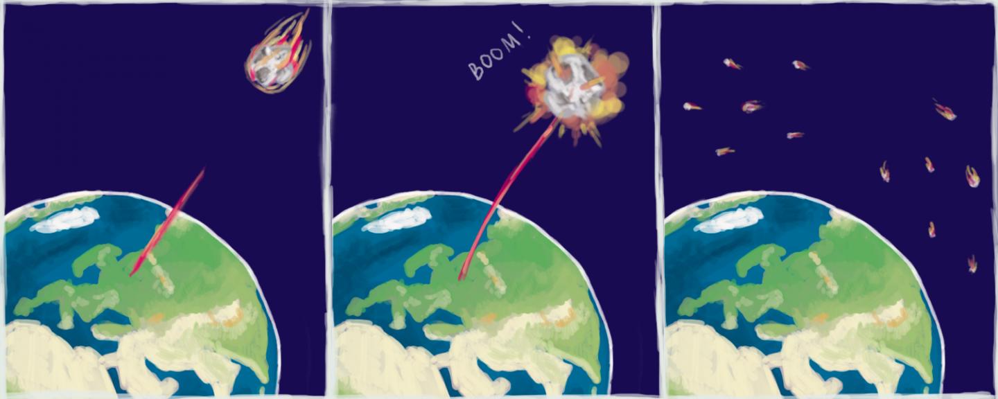 Asteroid Destruction