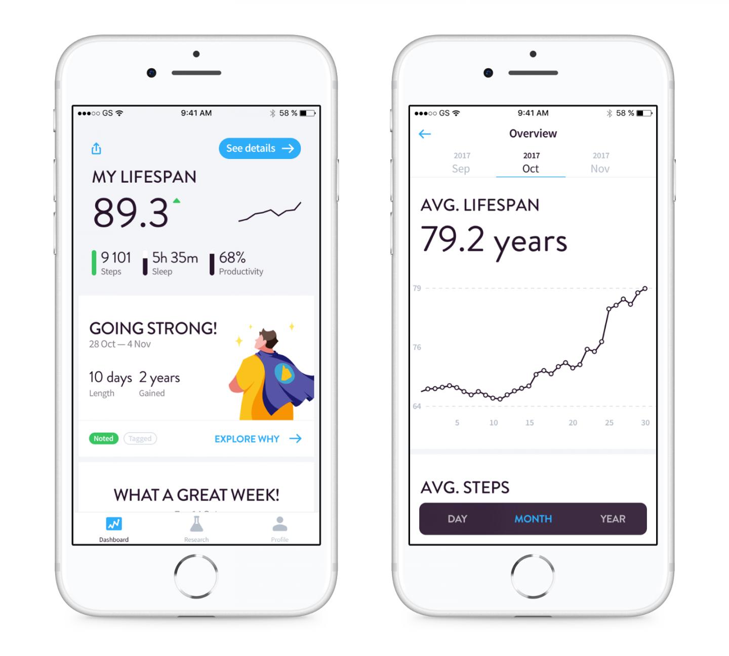 GeroLifespan App