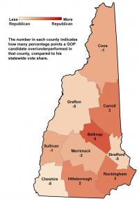 Republican Strength by County, Presidential Elections, 2000-2008