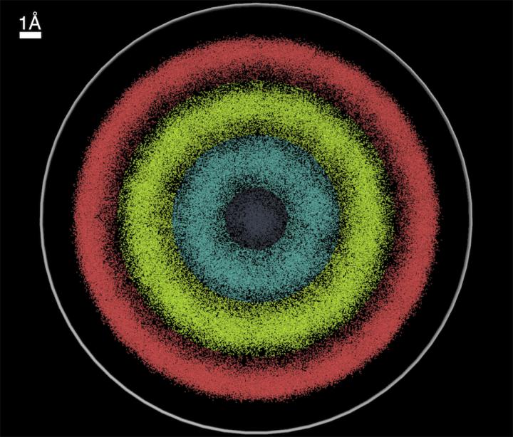 Slowing Down Superfluid Helium (1 of 6)