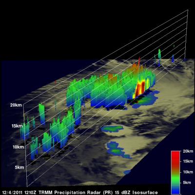 TRMM 3-D Image of Tropical Storm Alenga