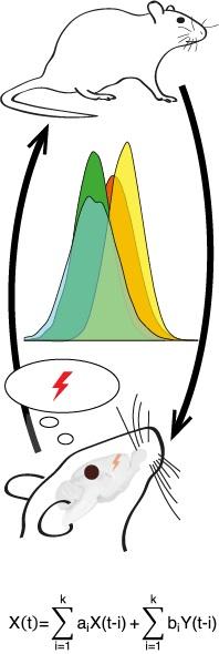 Rats Exchange Information about Danger in a Reciprocal Fashion