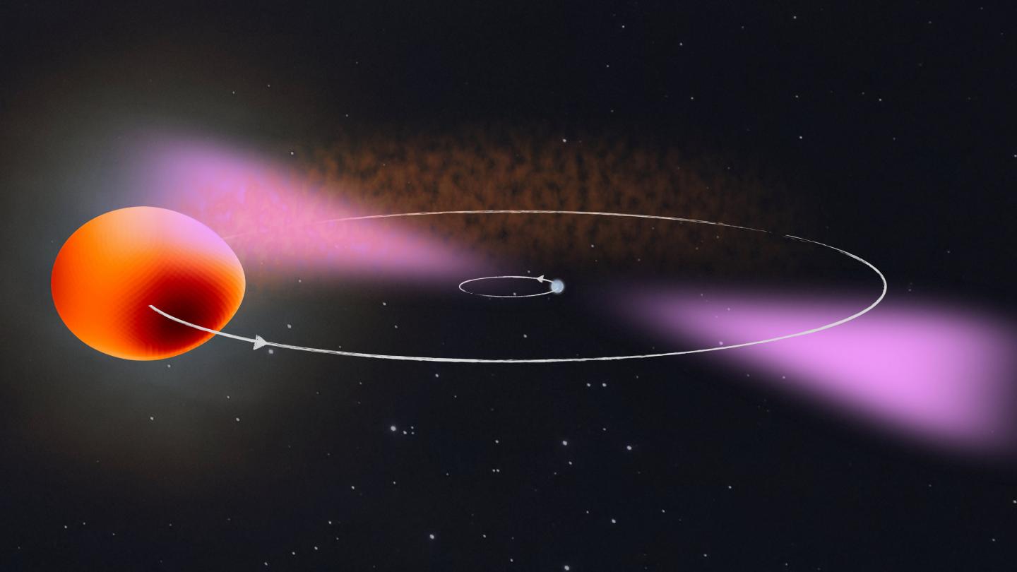 Artist's impression of PSR J2039?5617 and its companion. The binary system consists of a rapidly rotating neutron star