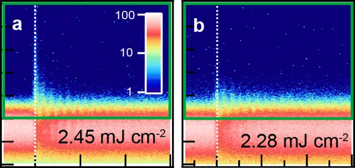 Visualisations of Photoemission Spectra as the Experiment Ran