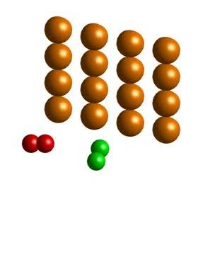 Helicopter or Cartwheel?  How Molecules Rotate Is Crucial