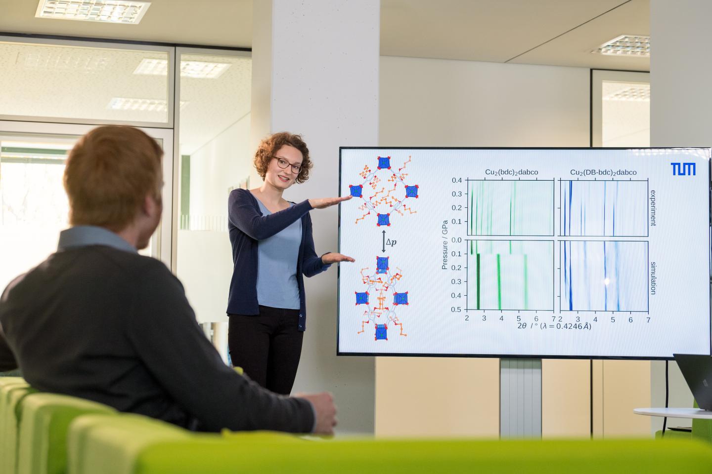 Discussion of results II