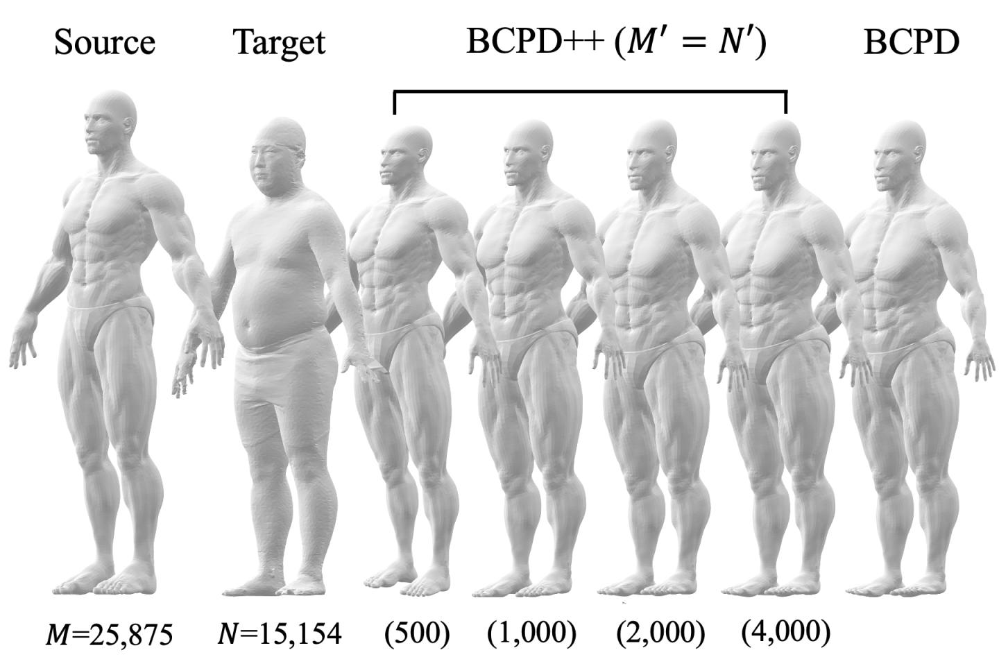 Fig.1