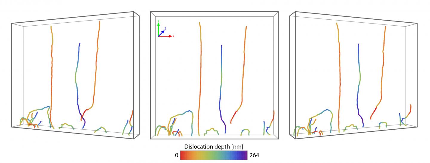 3-D Configuration of Dislocations Reconstructed by Two Stereo Images