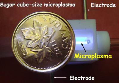 Sugar-Cube-Size Microplasma