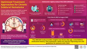 Analysis of optimal treatment approaches, including surgery and additional therapies.