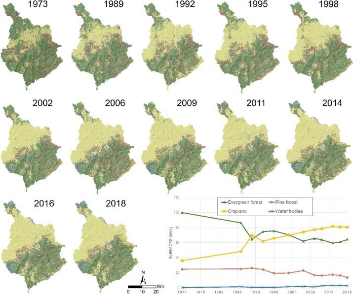 what-s-driving-tropical-deforestation-scient-eurekalert