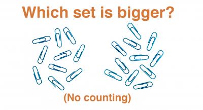 Intuitive Number Problems