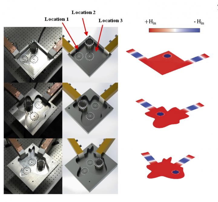 Physical Metamaterial Experiments