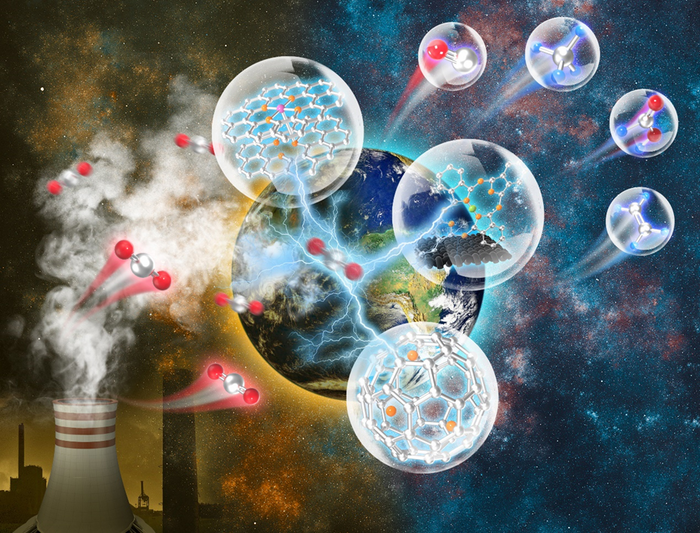 Single atom-based catalysts for electrochemic