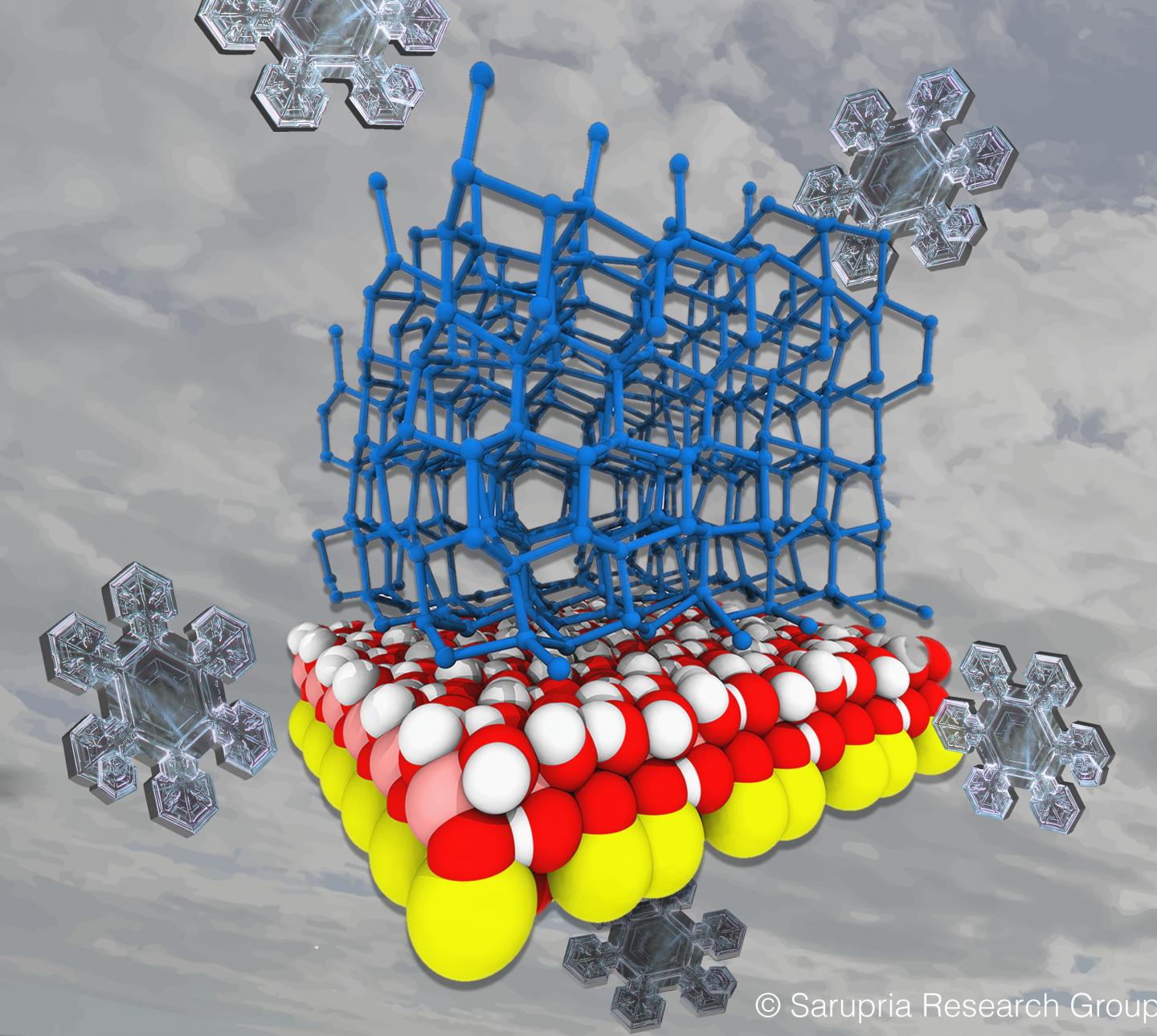 Chipping Away at How Ice Forms Could Keep Windshields, Power Lines Ice-Free