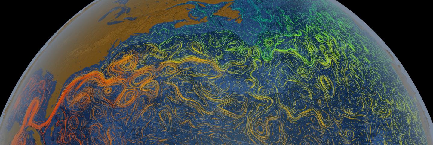 Ocean Currents