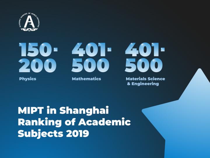 Shanghai Ranking places MIPT among top 200 un EurekAlert!