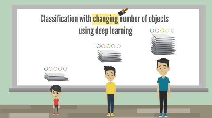 Classification with changing number of objects using deep learning