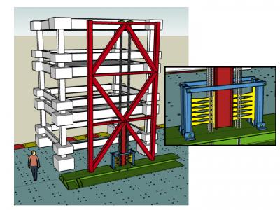 Rocking Frame as Set Up for Testing