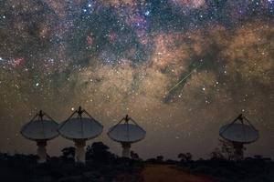 CSIRO’s ASKAP radio telescope