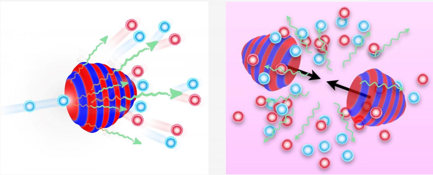 Quantum Electrodynamics Phenomena in Plasmas