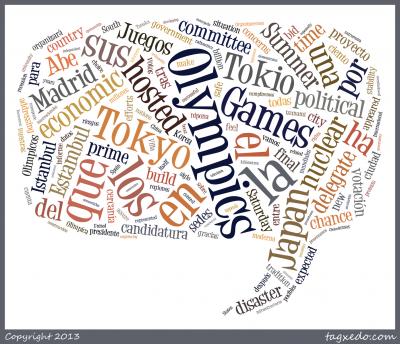 Wordle English Spanish