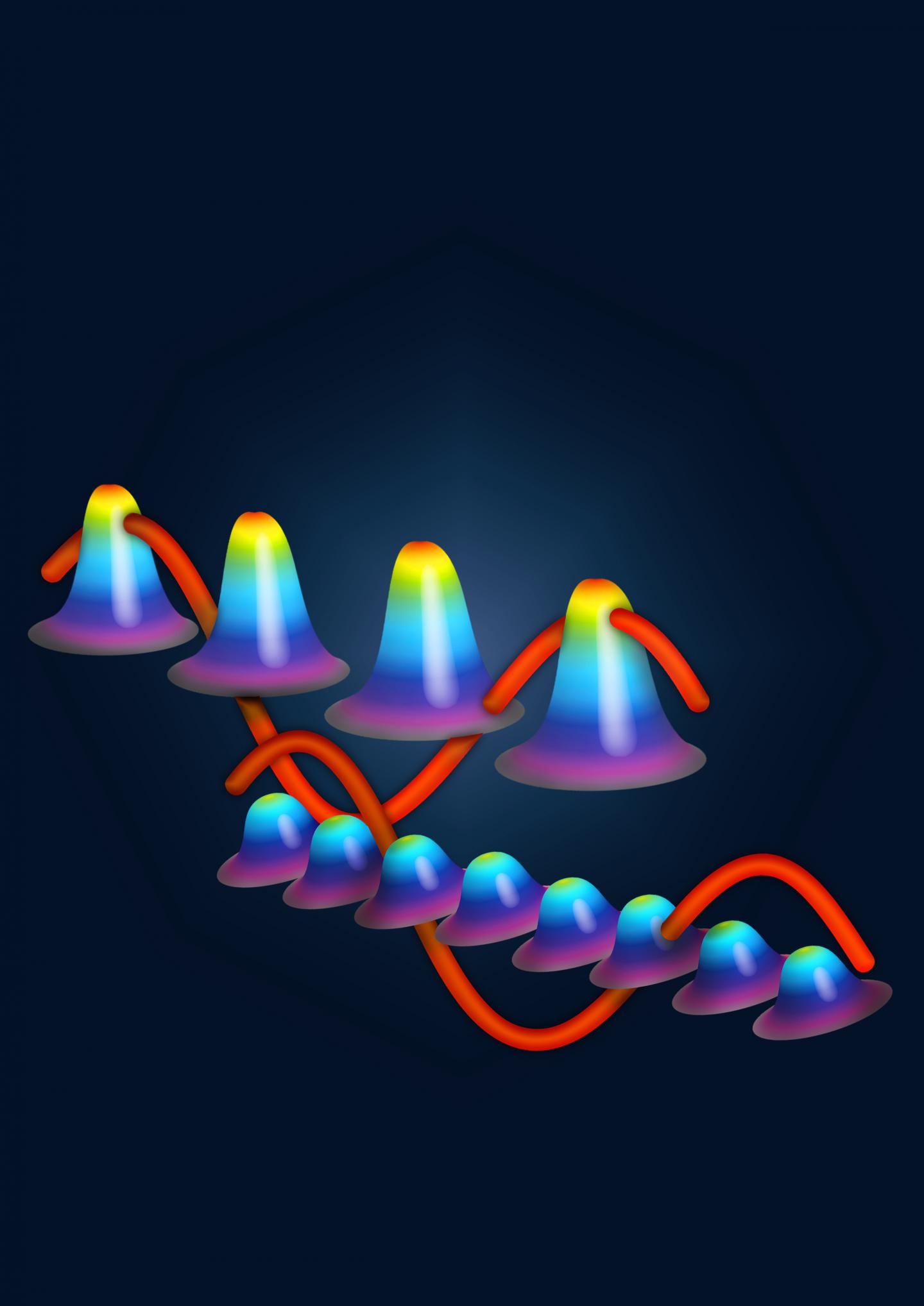 Shaping Waveforms