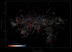 Milky Way filaments