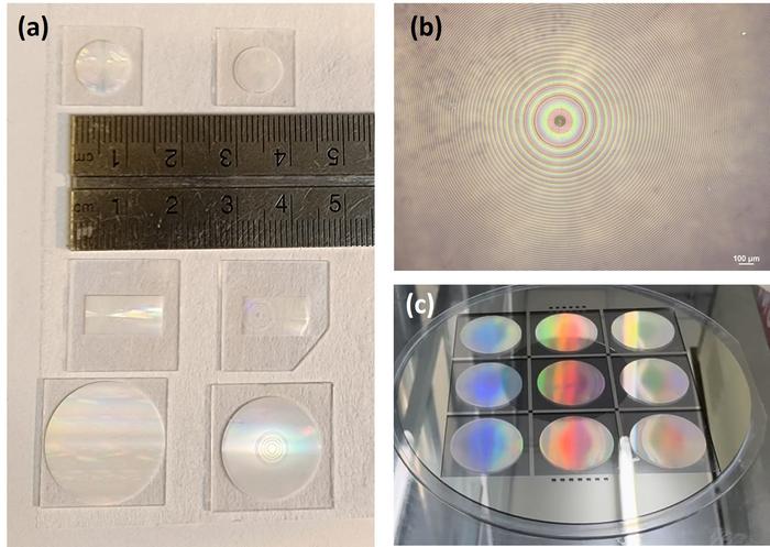 Figure 2 | Fabricated Meta-optics