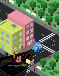 Public's Moral Inconsistencies Create Dilemma for Programming Driverless Cars (2 of 2)