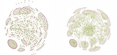 Digital Dandelions Compared